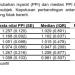 The Acquisition, Analyses and Interpretation of fMRI Data: A Study on Functional Specialisation in Primary Auditory Cortices